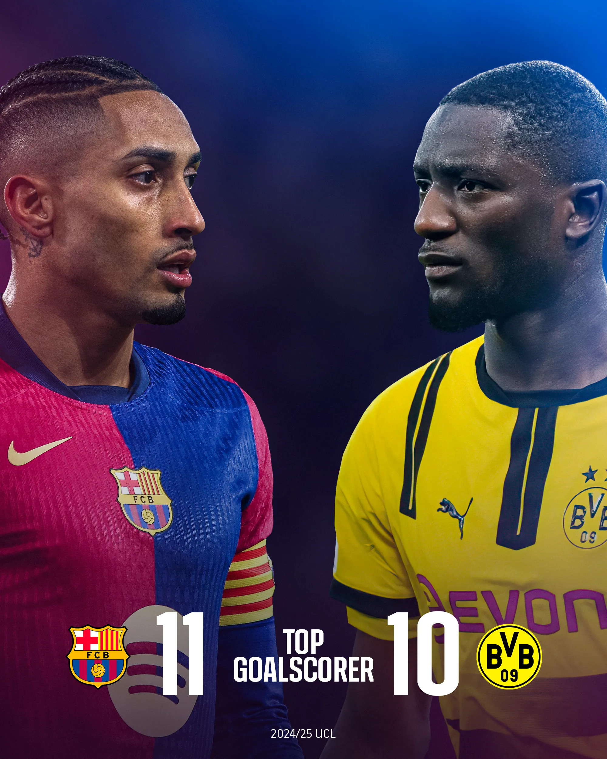 包含巴萨显城,欧冠冠军路路高人着草?的词条 包含巴萨显城,欧冠冠军路路高人着草?的词条