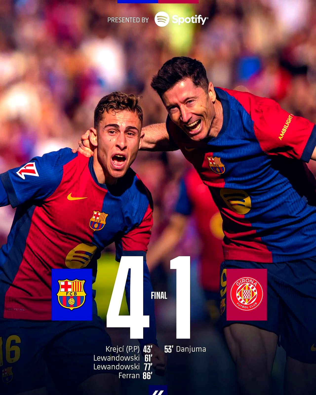 巴萨鏖战墨西哥，马夏尔统治全场的简单介绍